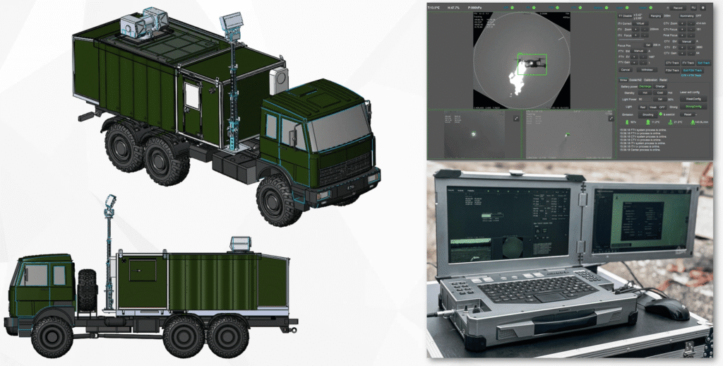 Overview collage of the Fenix laser complex